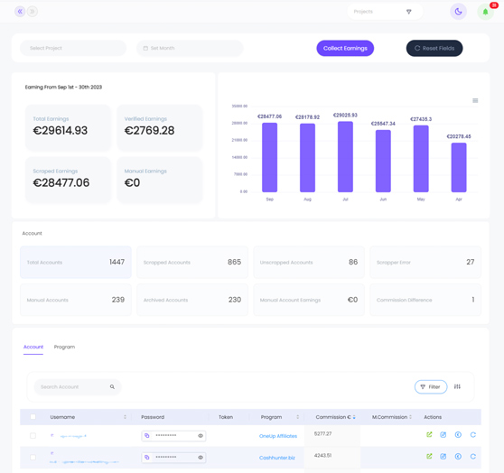 quants finance